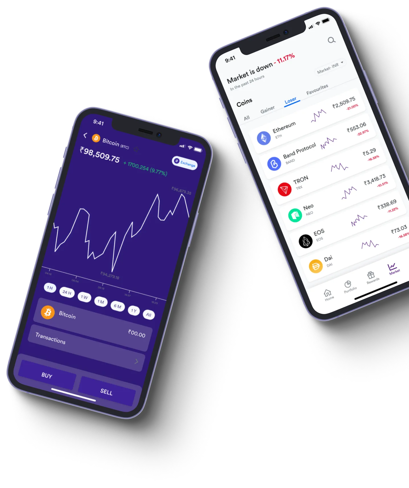 Immediate AI Max  - What exactly is online trading?